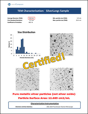 silverlungs particle sizes